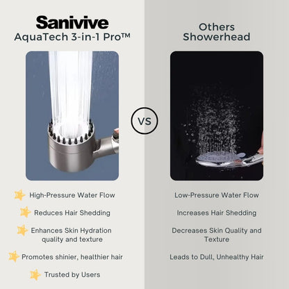 AquaTech 3 in 1 Pro™ SHOWERHEAD