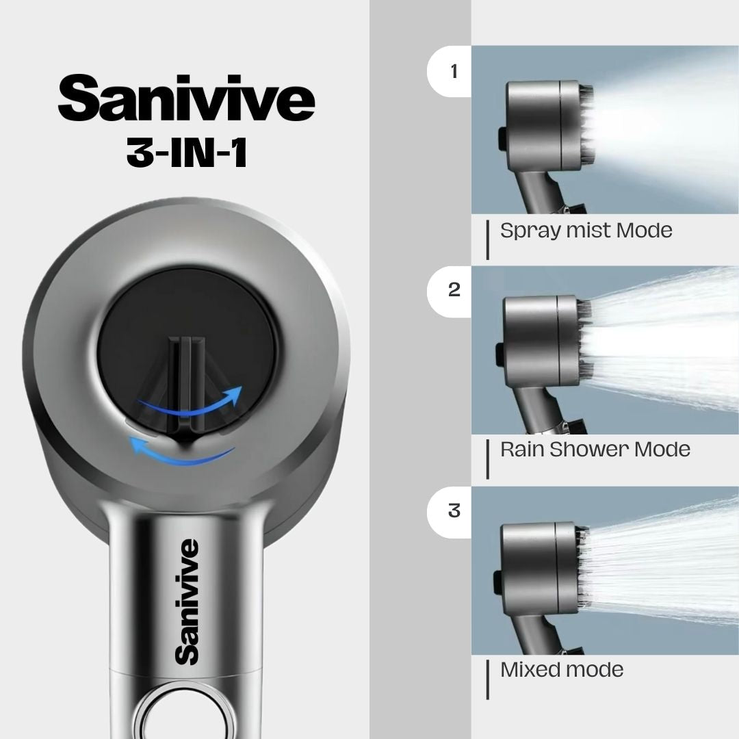 AquaTech 3 in 1 Pro™ SHOWERHEAD